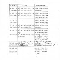 Jacques Danon - imagem 3 (p.3)