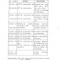 Jacques Danon - imagem 3 (p.4)