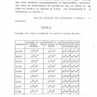 Jacques Danon - imagem 3 (p.5)