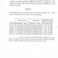 Jacques Danon - imagem 3 (p.8)